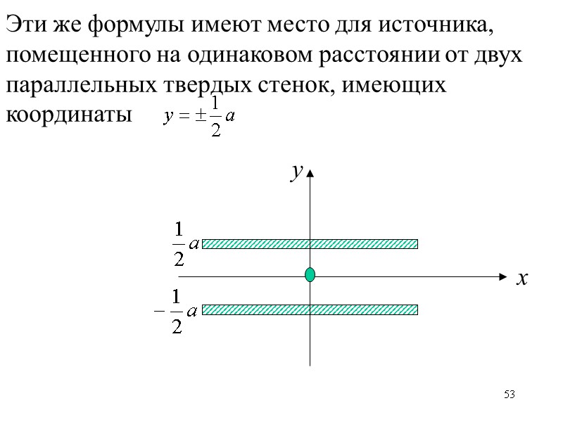 53 Эти же формулы имеют место для источника, помещенного на одинаковом расстоянии от двух 53 Эти же формулы имеют место для источника, помещенного на одинаковом расстоянии от двух
